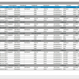 fhalcon<sup>®</sup> dispose plan: order trip list