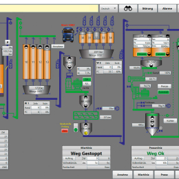 fhalcon<sup>®</sup> visualization route: example of entire plant