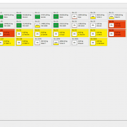 fhalcon<sup>®</sup> truck stock management: storage movements and stock overview