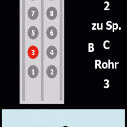 fhalcon<sup>®</sup> export field organisation: Spureinfahrt