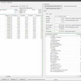 fhalcon<sup>®</sup> rom global optimization: Ergebnis